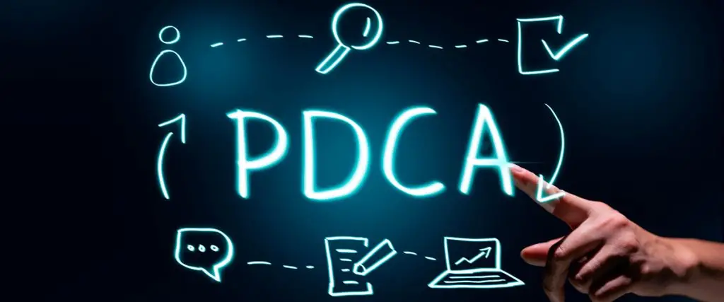 PDCA